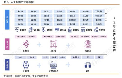 智能科技浪潮下，掘金AI核心 易方達(dá)中證人工智能ETF投資價(jià)值探析