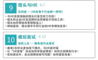 職場新賽道 跨界融合中的實習(xí)機遇與技能提升